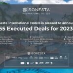 65 new Sonesta franchise agreements in 2023 infographic