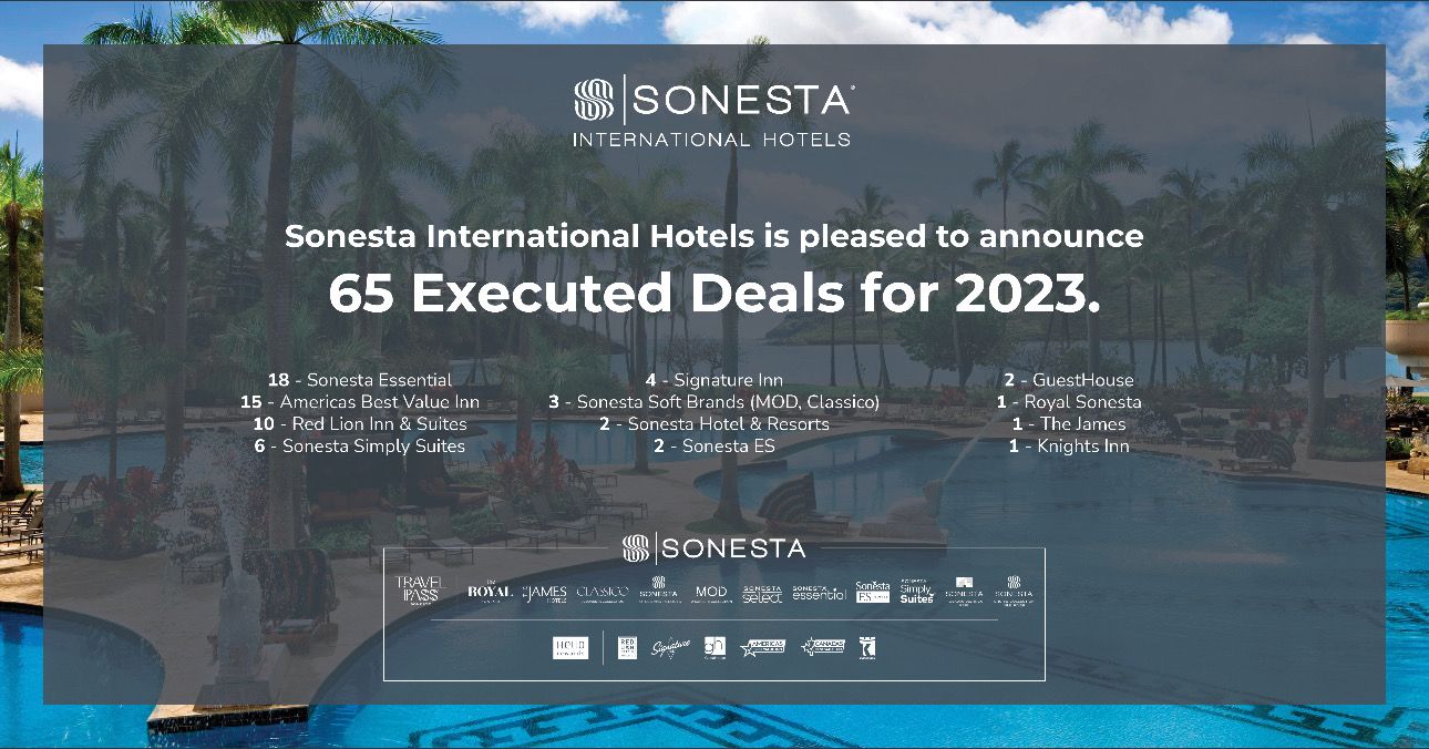 65 new Sonesta franchise agreements in 2023 infographic